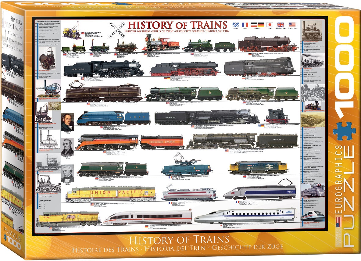 Puzzle Geschichte der Züge 1000 Teile